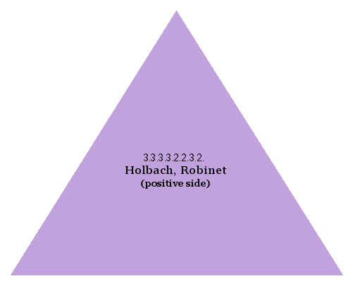 Holbach, Robinet (positive side)