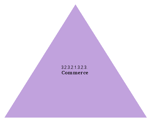 Commerce