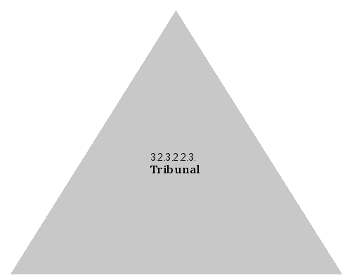 Tribunal