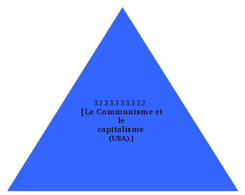 [Le Communisme et le capitalisme (USA)]