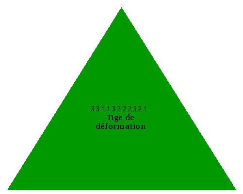 Tige de déformation