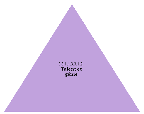 Talent et génie