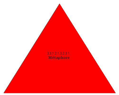 Métaphore