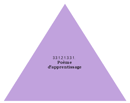 Poème d'apprentissage