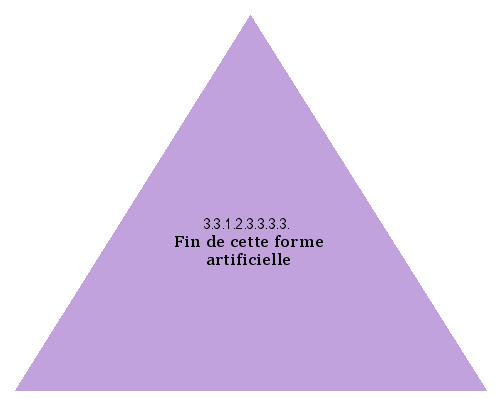 Fin de cette forme artificielle