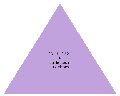 À l'intérieur et dehors