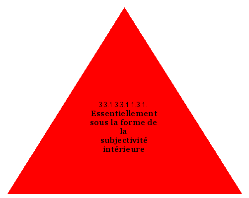 Essentiellement sous la forme de la subjectivité intérieure