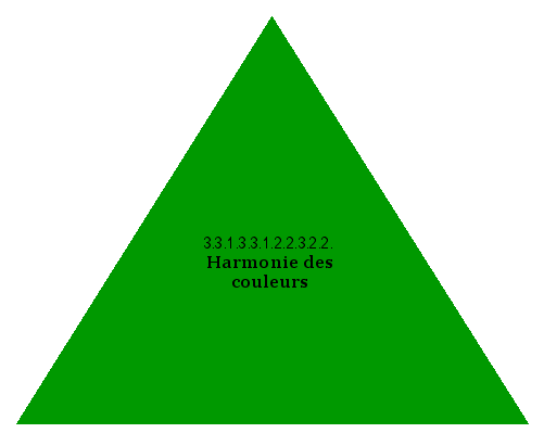Harmonie des couleurs