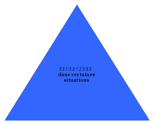 dans certaines situations