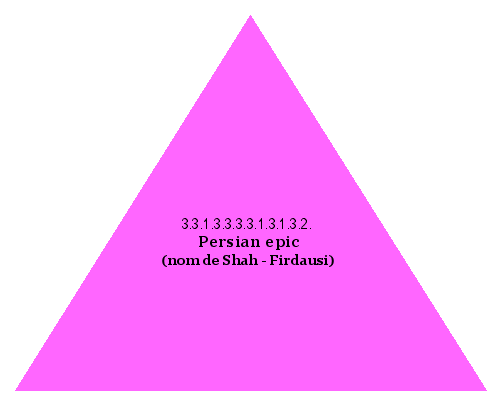 Persian epic (nom de Shah-Firdausi)