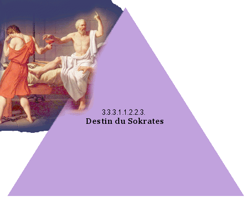 Destin du Sokrates