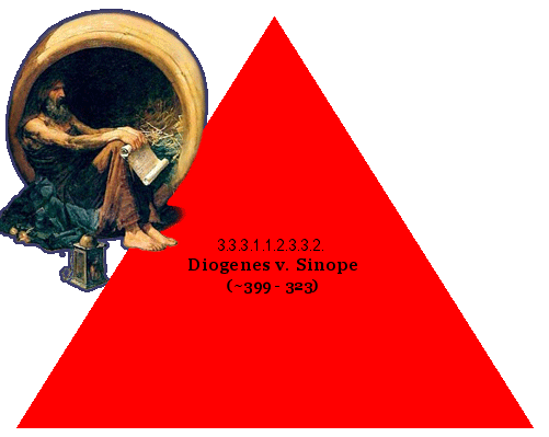 Diogenes v. Sinope (~399-323)