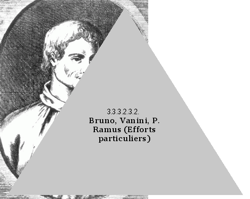 Bruno, Vanini, P. Ramus (Efforts particuliers)